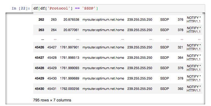 filtered data showing ssdp